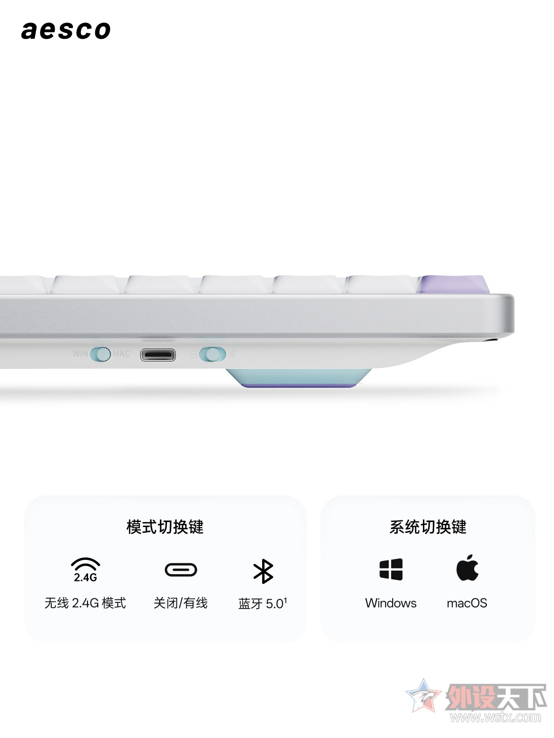 �װط���aesco A83Air��ģ���߰����е����