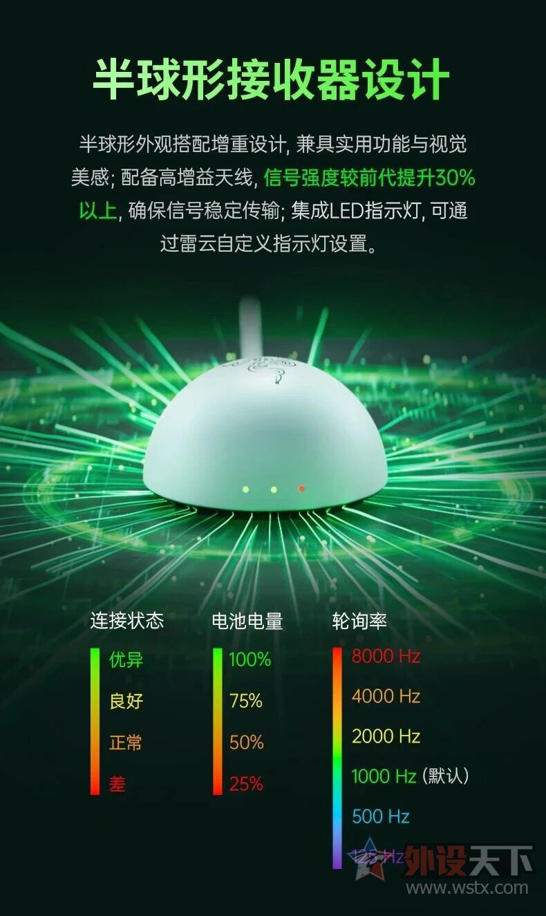 �����Ƴ�����V4רҵ����꣬49g���������   