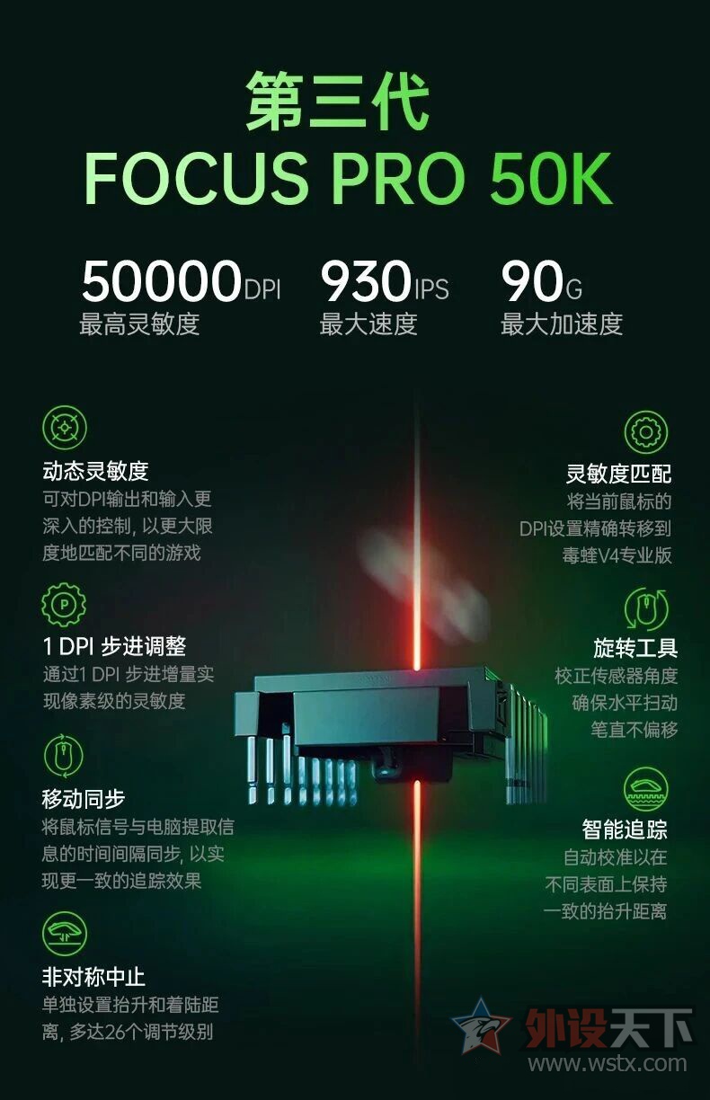 �����Ƴ�����V4רҵ����꣬49g���������   