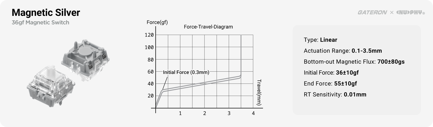 NuPhy�Ƴ�Field75 HE V2�������            