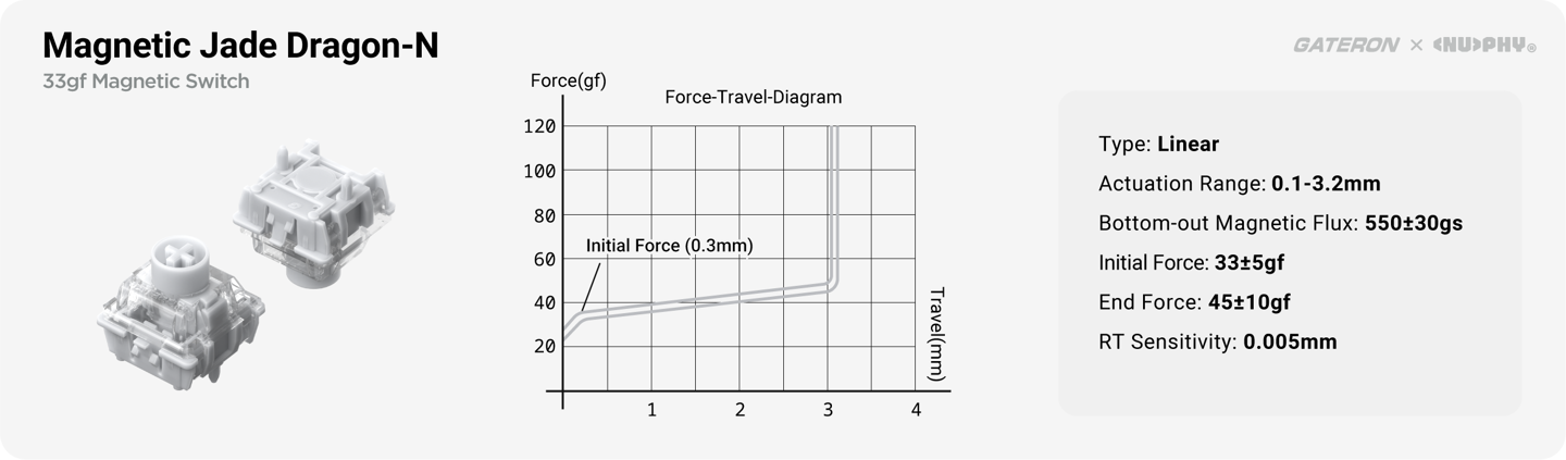 NuPhy�Ƴ�Field75 HE V2�������            