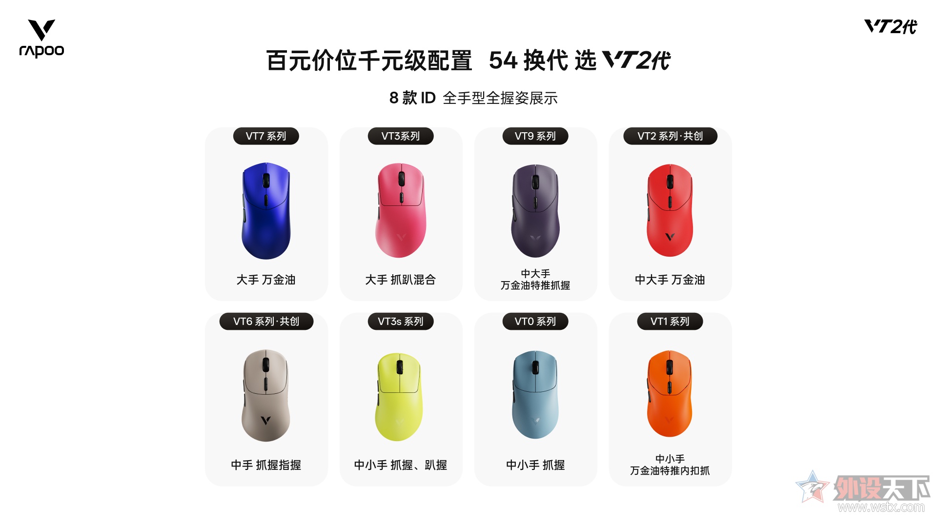 �װ�VT�����˿�ģ�ߣ��Ŀ���������ʹ𰸣�  