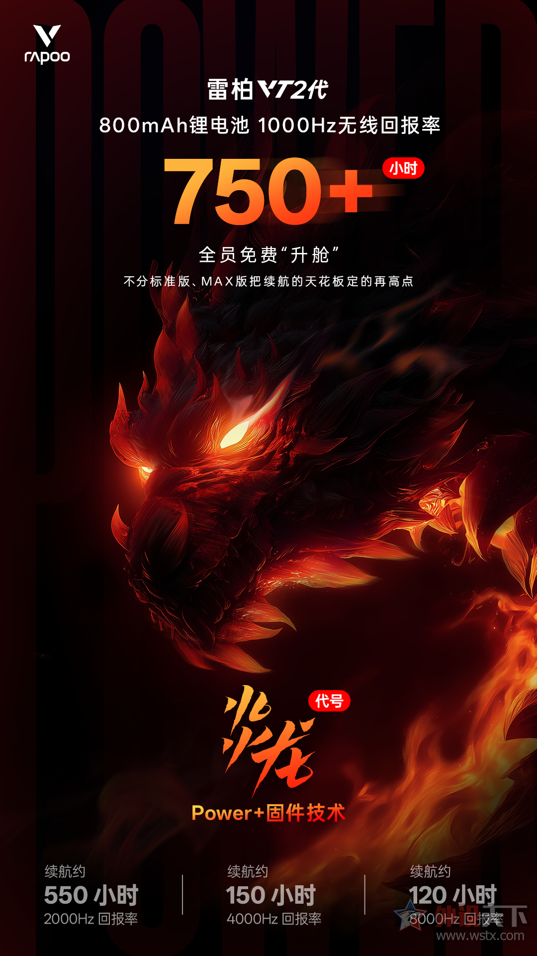 �װ�VT�����˿�ģ�ߣ��Ŀ���������ʹ𰸣�  