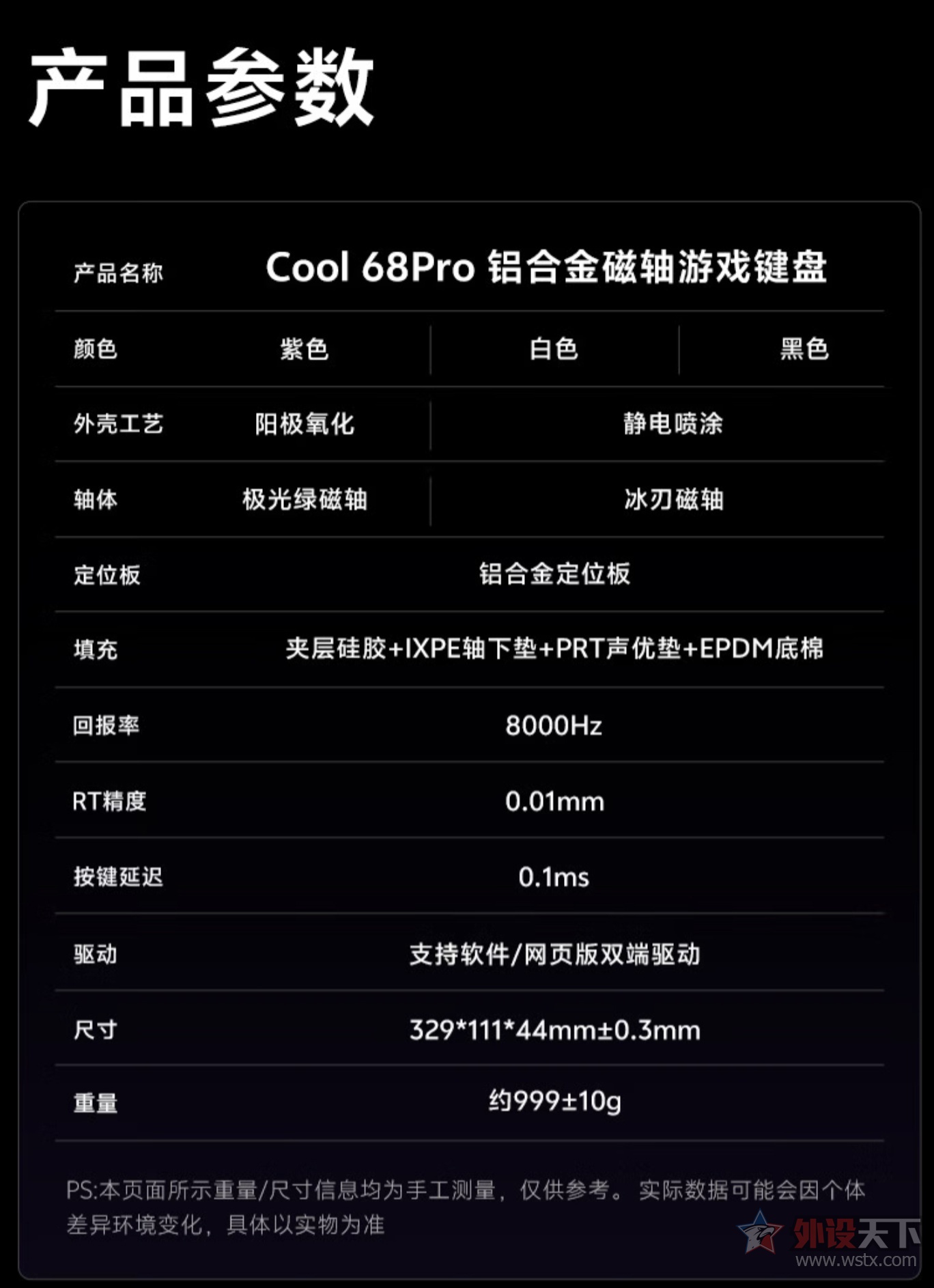 ����ŷ���COOL68 Proϵ�д������          