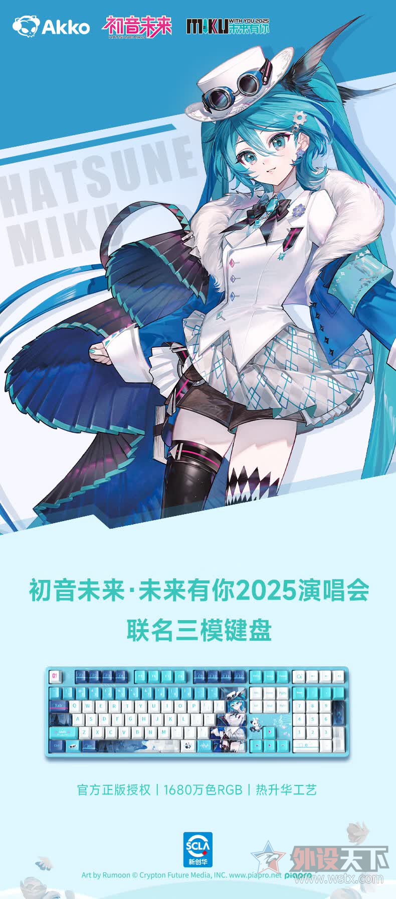Akko�Ƴ�����δ��2025�ݳ���������ģ��е����