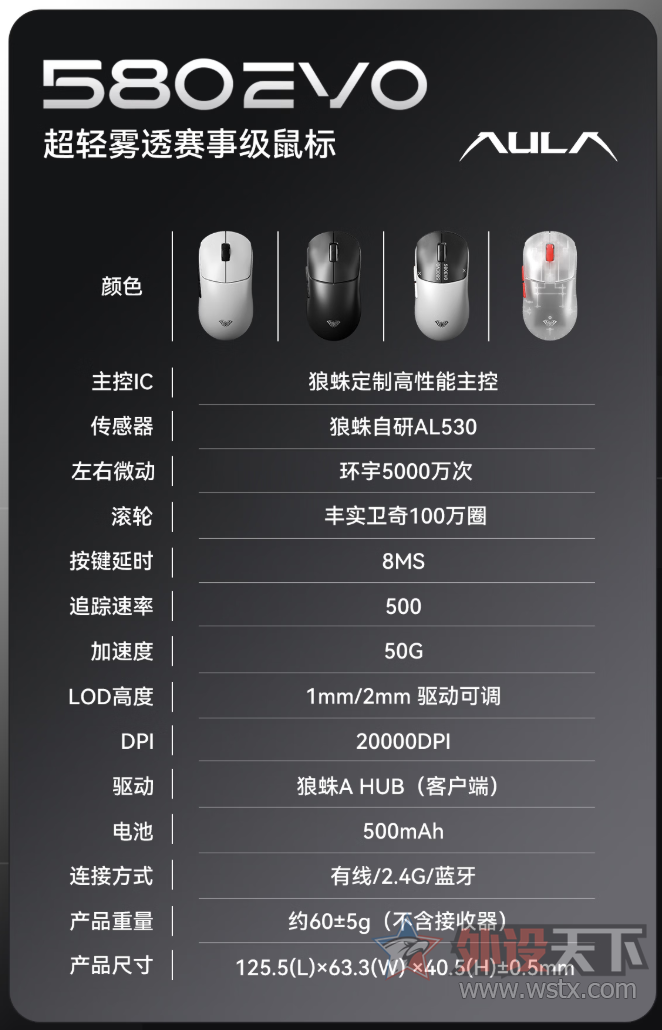 ���뷢��SC580 EVO��Ϸ��꣬109Ԫ��        
