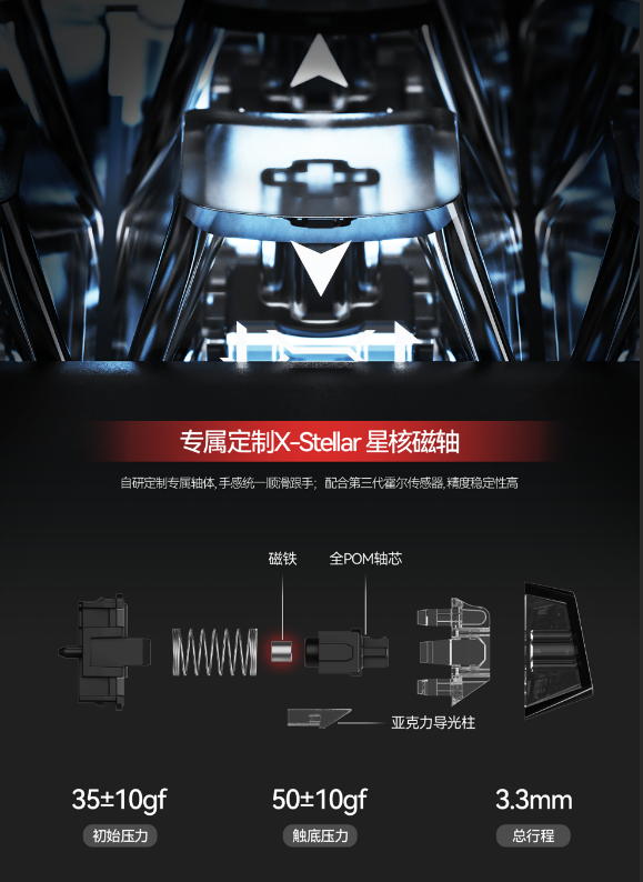 ΢���Ƴ�X68K�������                      