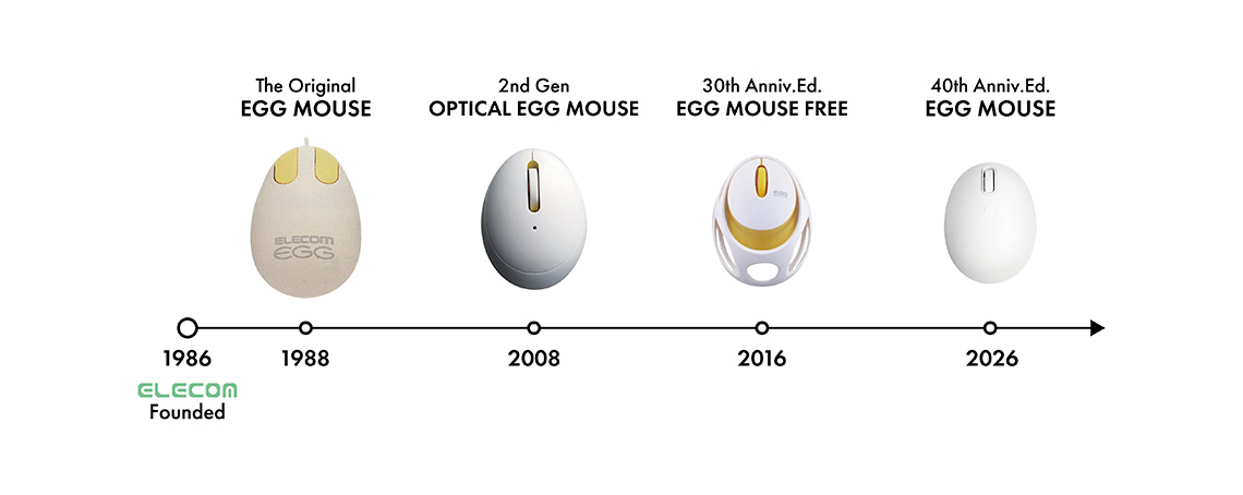 �����͹�����һ��EGG MOUSE�������         