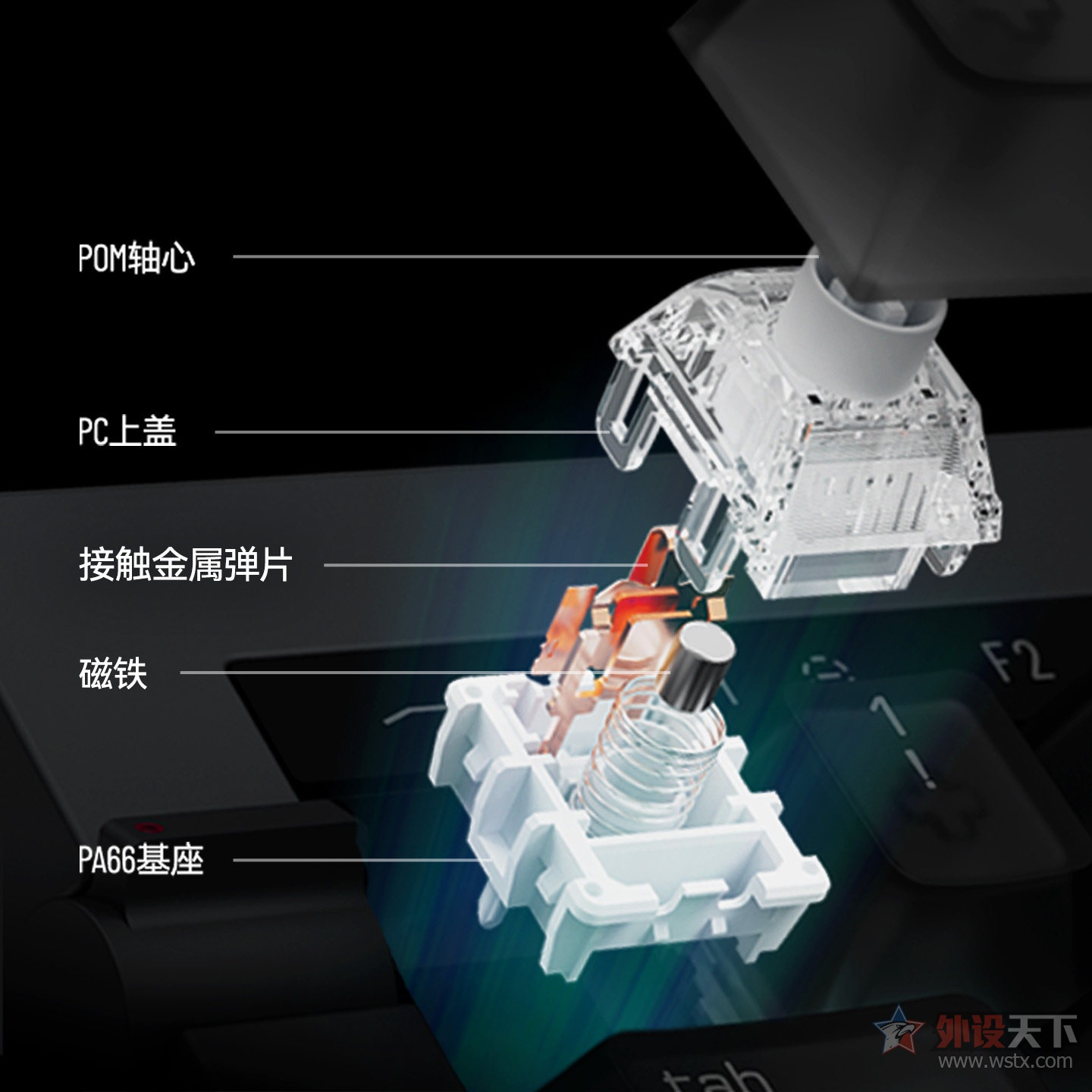 Lofree洛斐发售HYZEN67 TMR磁轴键盘