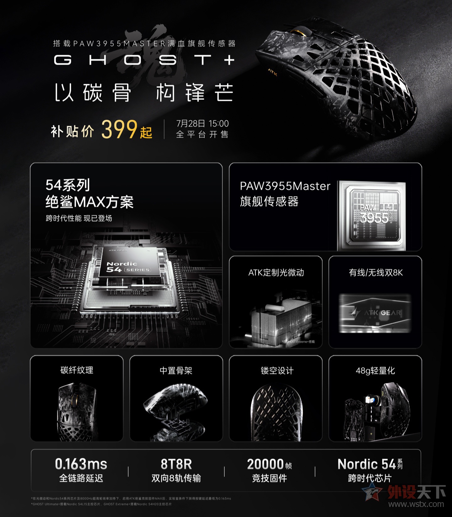 ATK�Ƴ��ҿ�GHOST+ϵ�����                 