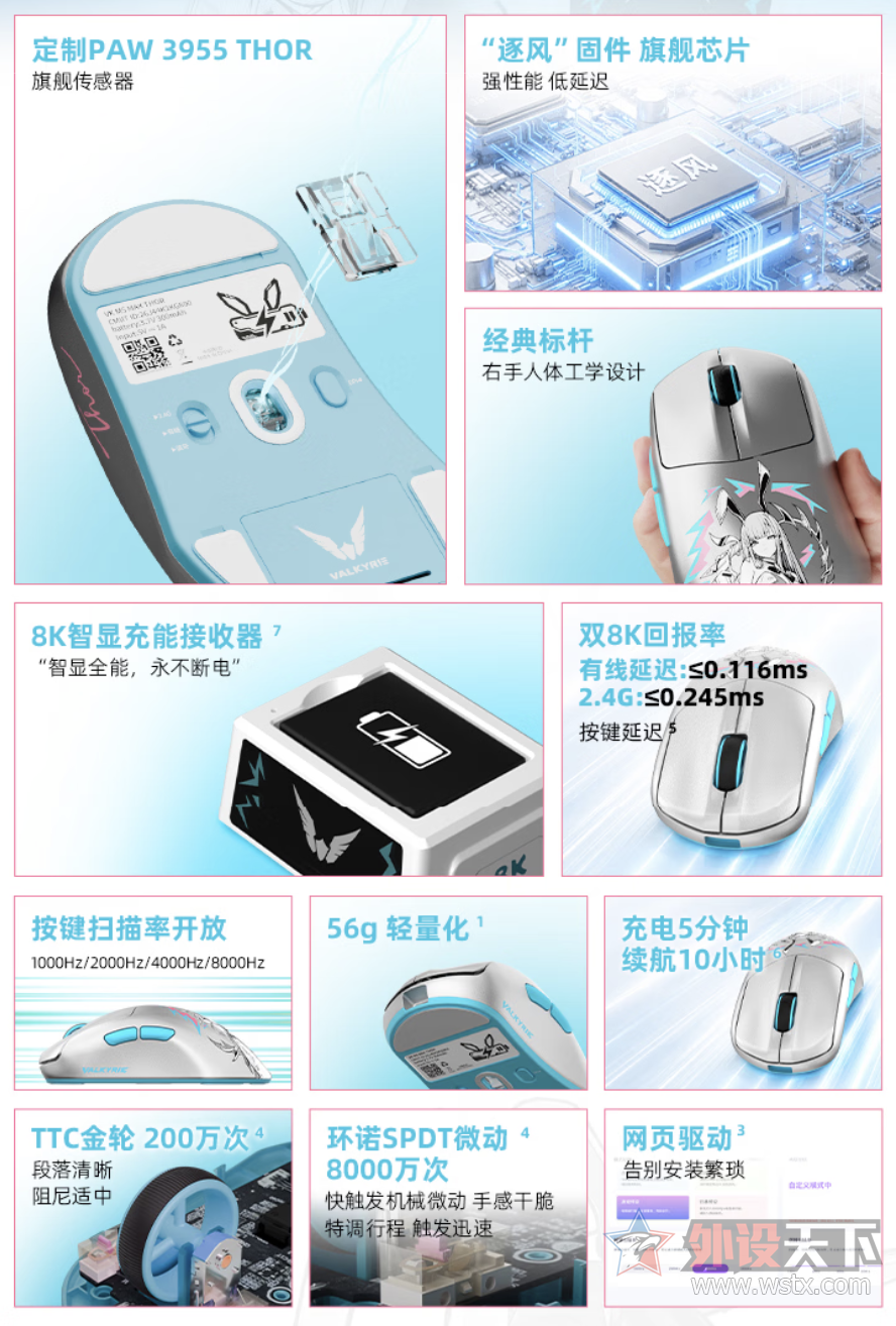 瓦尔基里推出VK M5 Max THOR电竞鼠标
