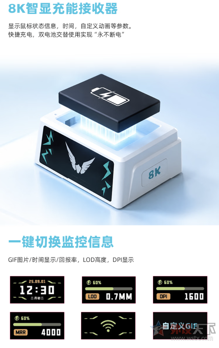 瓦尔基里推出VK M5 Max THOR电竞鼠标