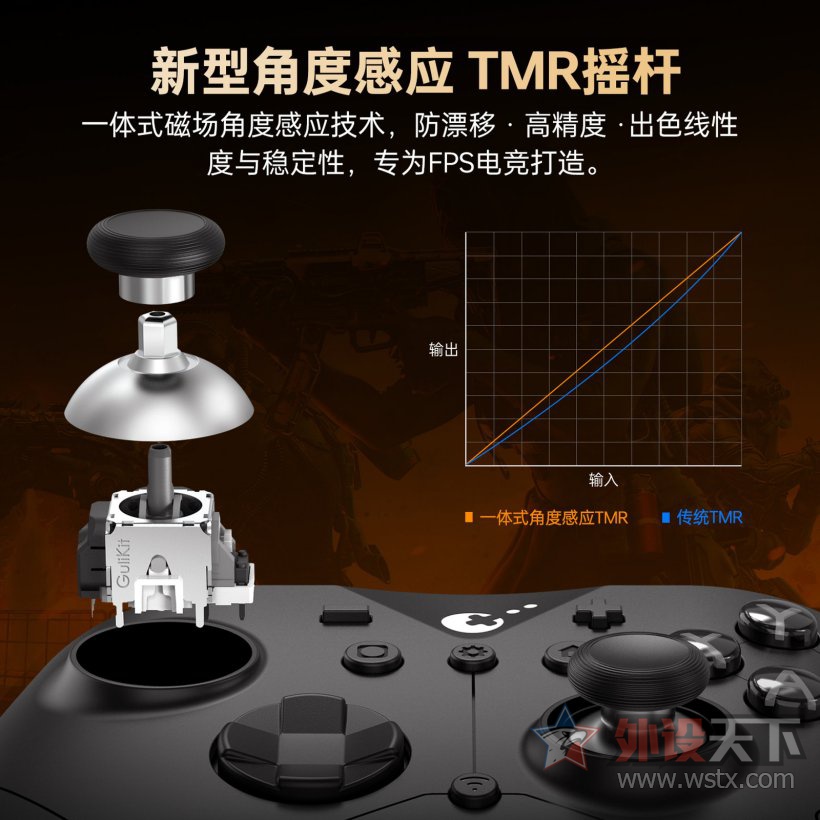 谷粒推出ES MAX手柄控制器