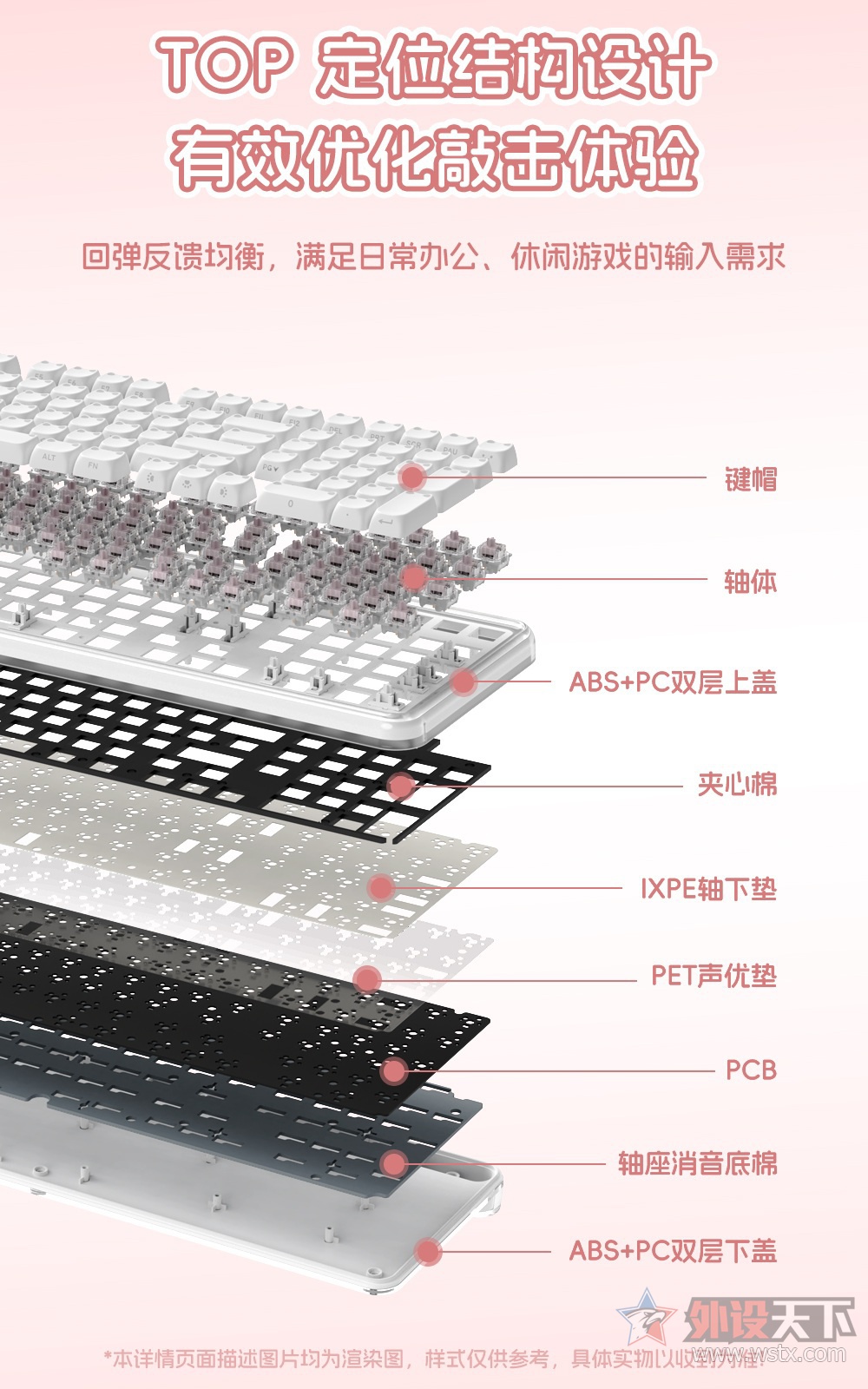 新盟推出机械键盘新品C101