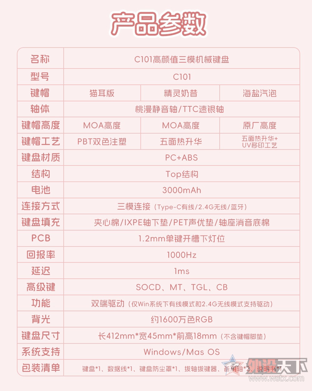 新盟推出机械键盘新品C101